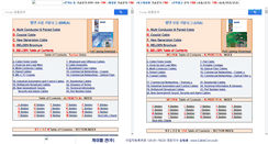 Desktop Screenshot of beldenkorea.com