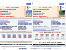 Tablet Screenshot of beldenkorea.com